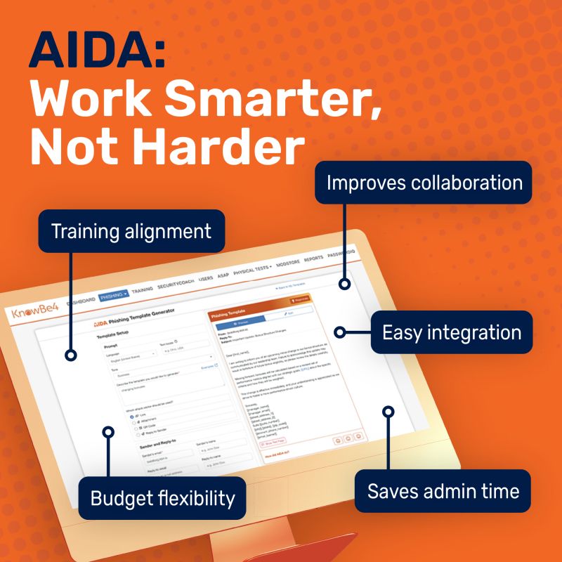 AIDA social media AIDA - KnowBe4