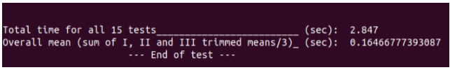 Benchmark when R is linked to oneMKL