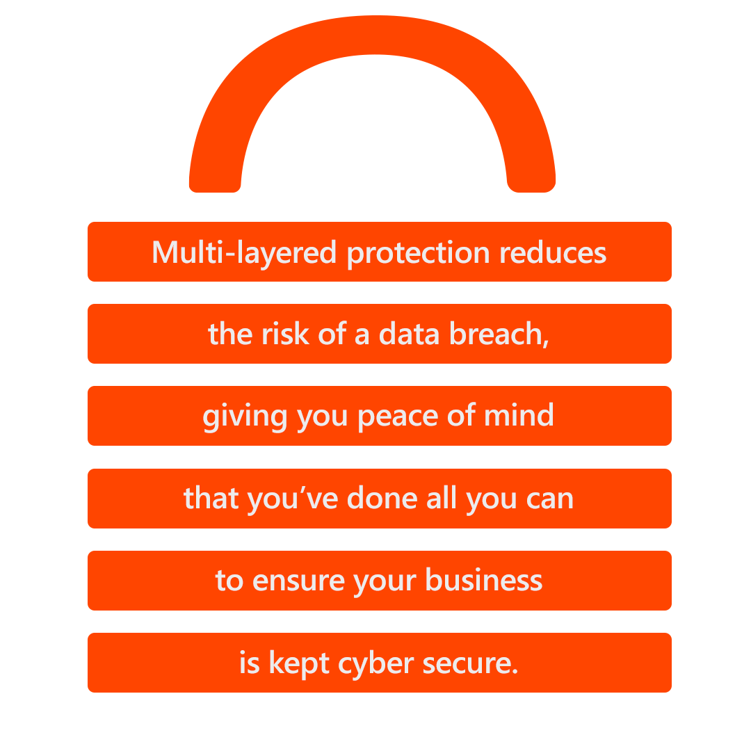 Cyber-Insurance-lock2