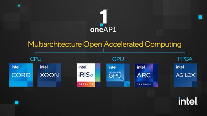 inteloneapi2023 Intel oneAPI 2023
