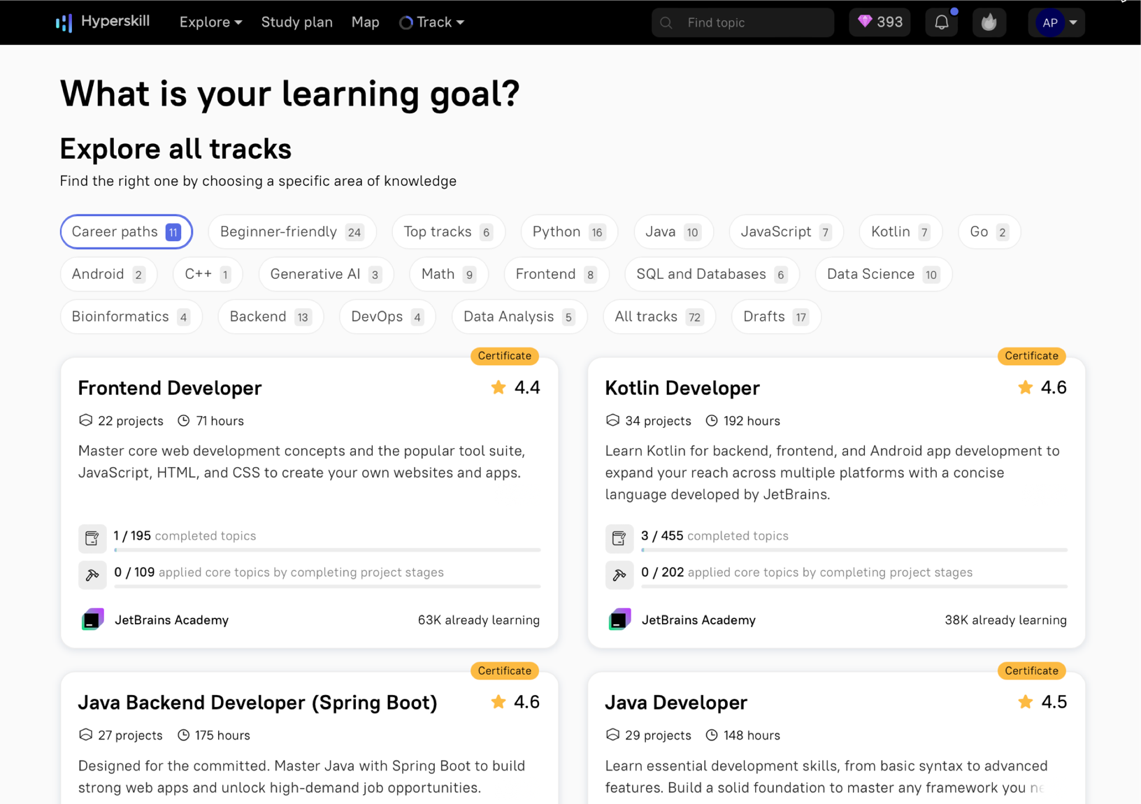 JetBrains Academy | Learning Goal