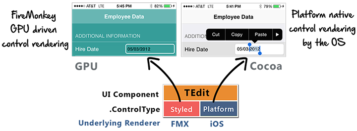 platformcontrols_ios_diagram_small720px FMX Platform controls
