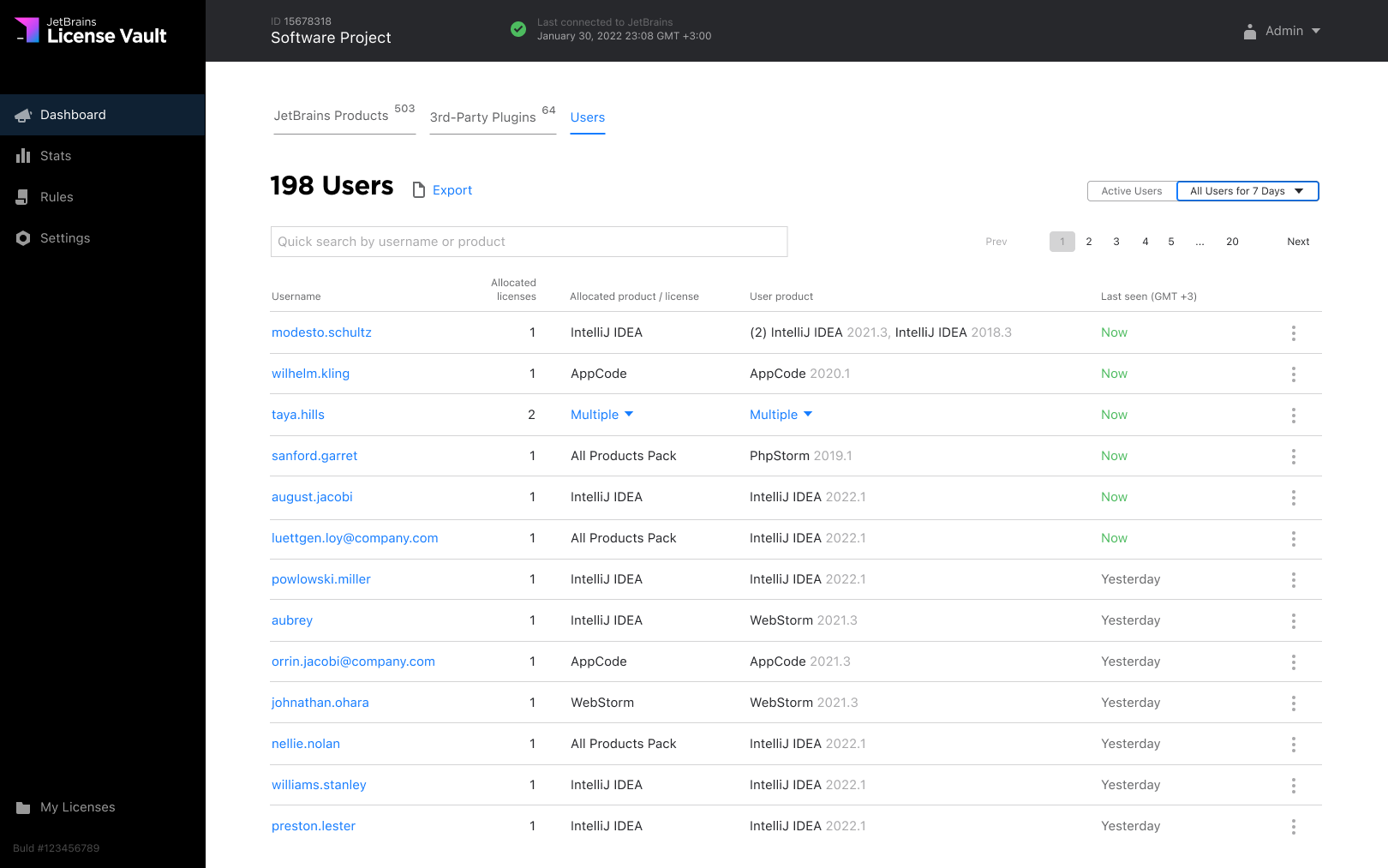 JetBrains Licence Vault JetBrains Licence Vault - Users